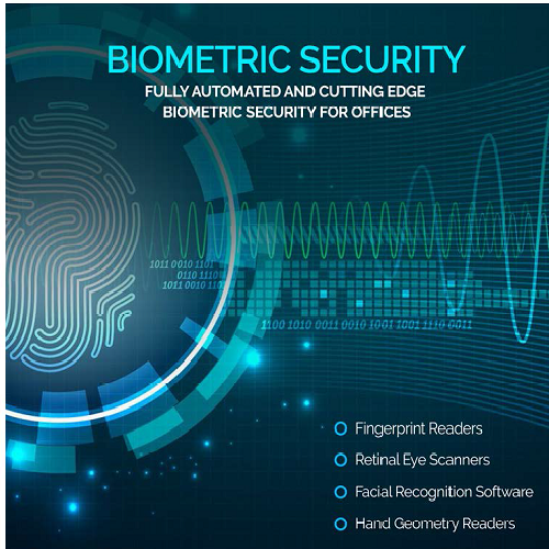 Biometric Systems